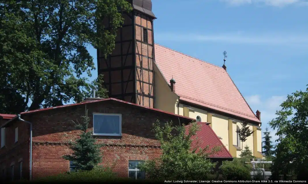 Podsumowanie raportu dotyczącego utworzenia szkoły średniej w Gminie Żukowo