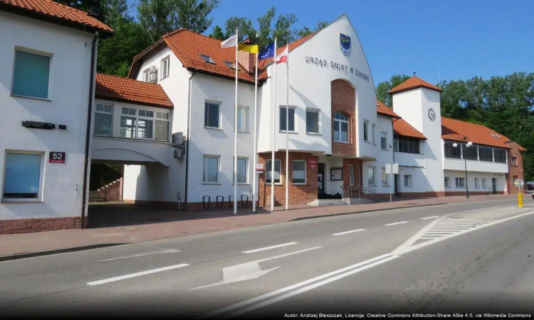 Najpopularniejsze imiona dzieci w gminie Żukowo w 2025 roku